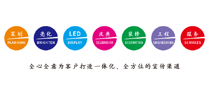 安阳广告公司该如何满足客户需求?